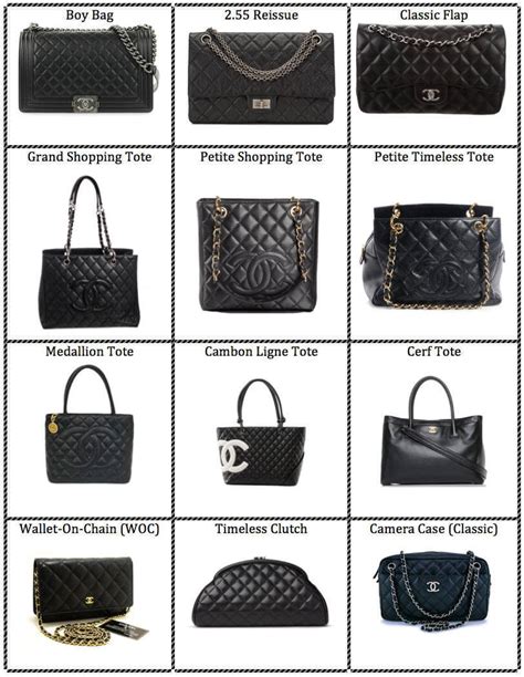 chanel bag types